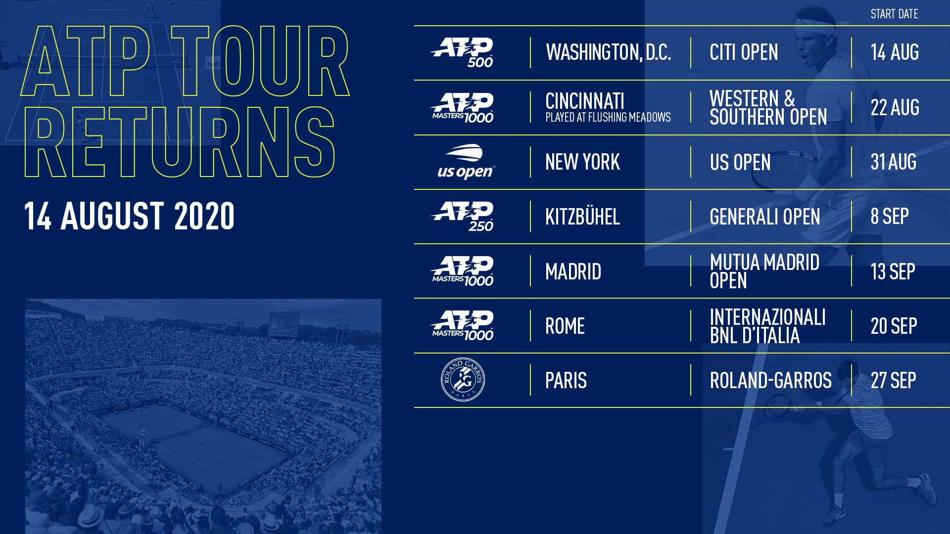 ATP Issues Revised Calendar For Tour Resumption | ATP Tour | Tennis