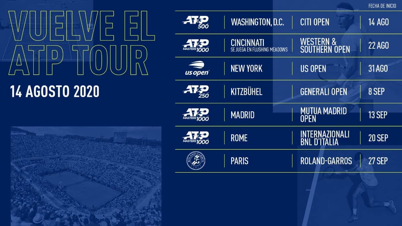 Calendario ATP En La Reanudación Del Circuito Agosto 2020 | ATP Tour