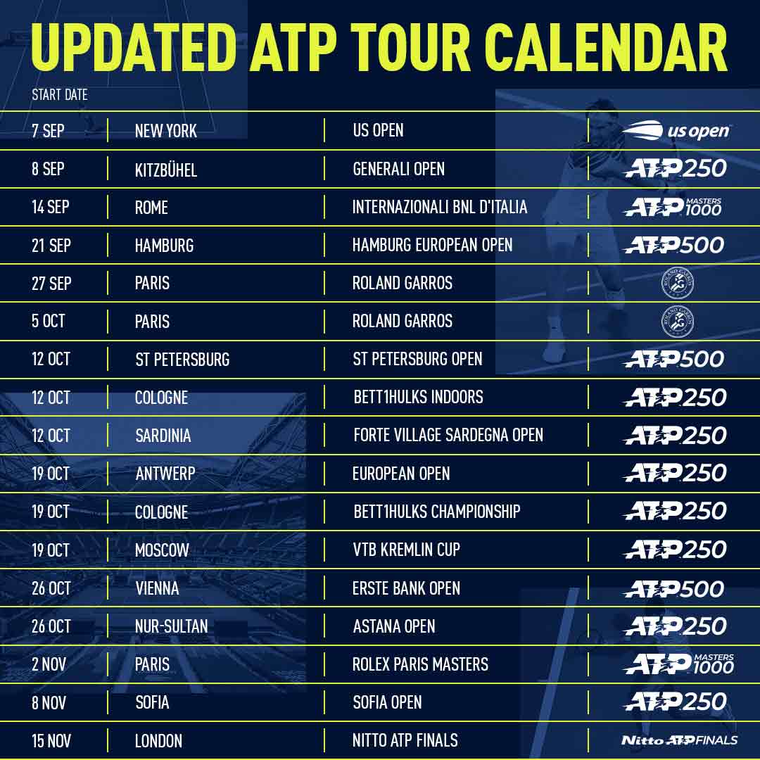ATP Announces Four New Events For 2020 