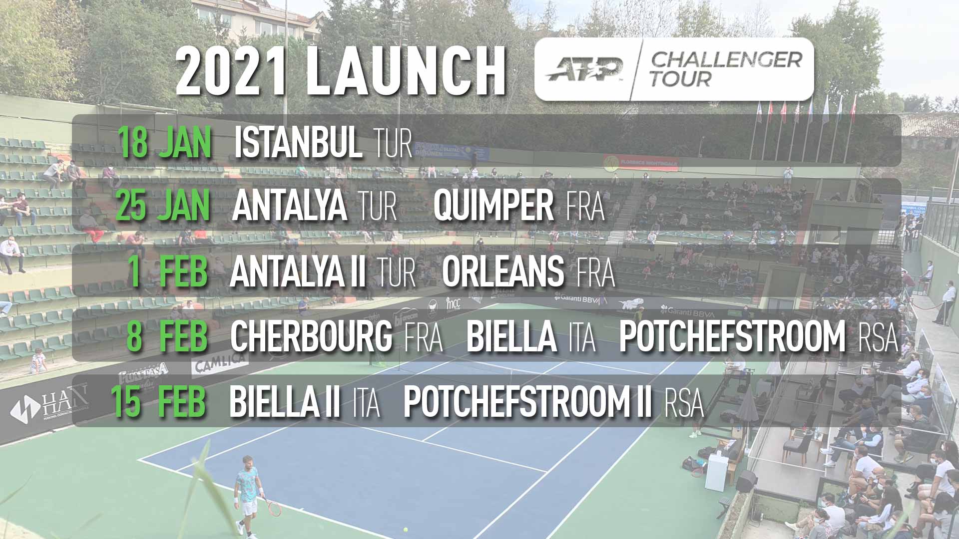 2021 ATP Calendar released weeks 17, CH weeks 37 Mens Tennis Forums