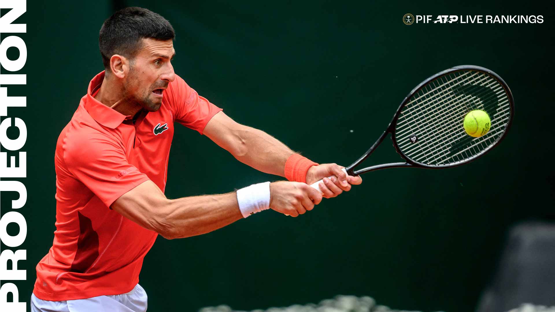 Novak Djokovic, the No. 1 player in the PIF ATP Live Rankings, is competing this week in Geneva.