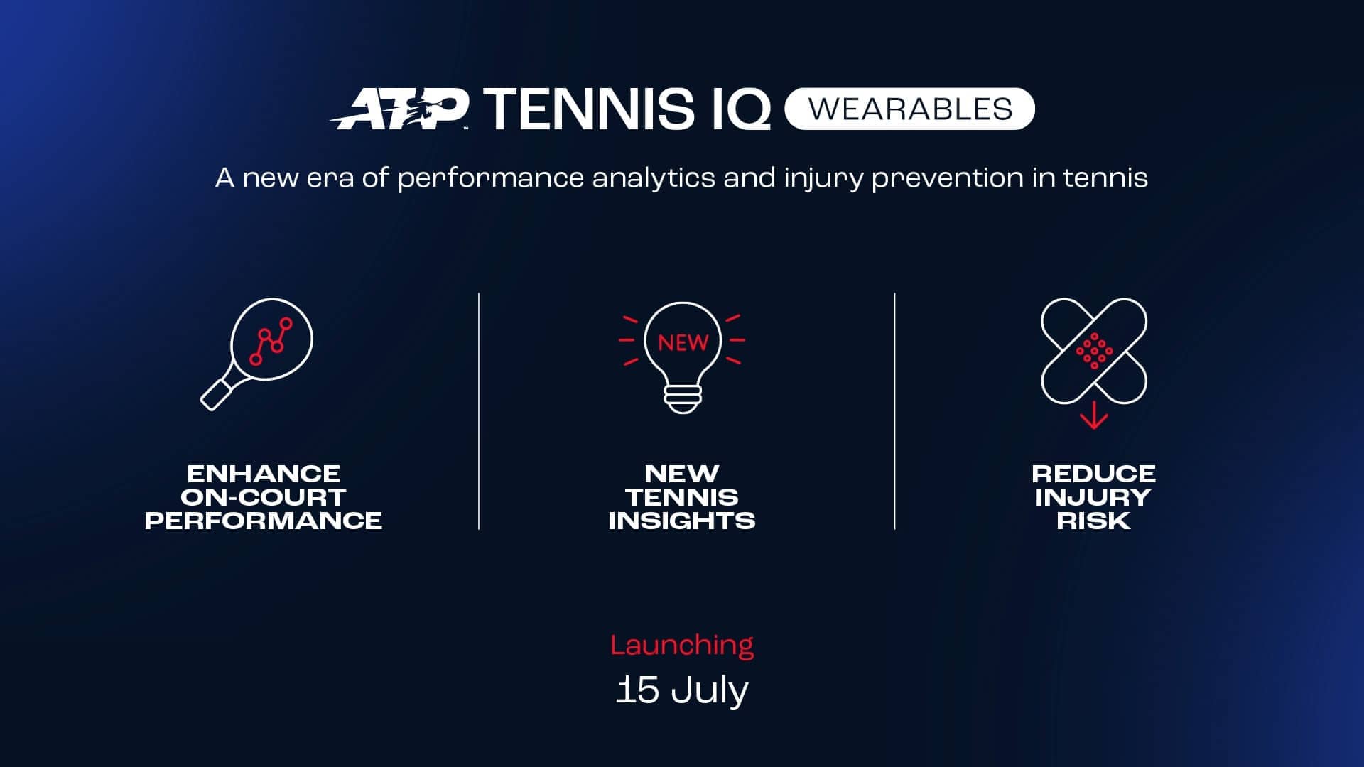 La ATP aprueba los wearables en competición para mejorar el rendimiento y la recuperación de los jugadores