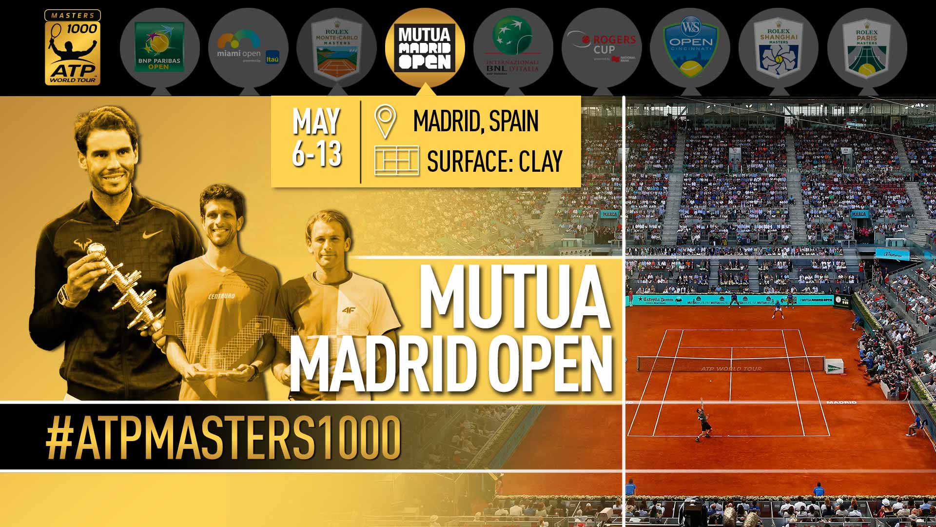 Facts & Figures: 2018 Mutua Madrid Open | ATP Tour | Tennis