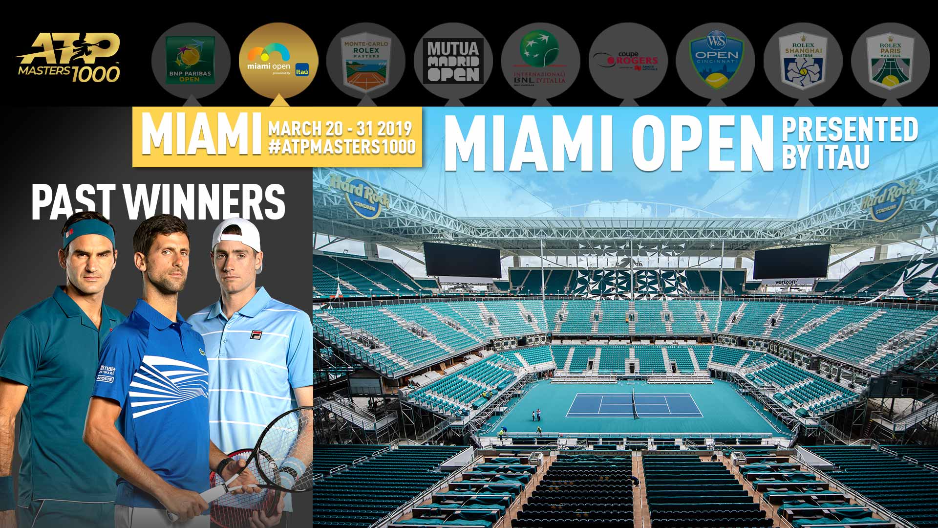 Past Champs Djokovic, Federer, Isner Return; Miami Open Facts & Figures |  ATP Tour | Tennis
