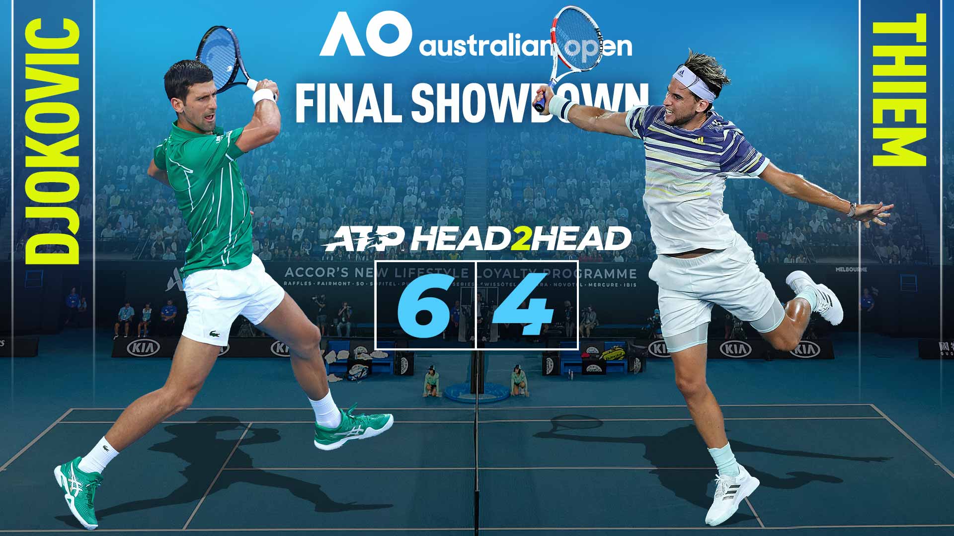 Folkeskole undskyldning eksperimentel Preview: Novak Djokovic Meets Dominic Thiem In The Australian Open Final |  ATP Tour | Tennis