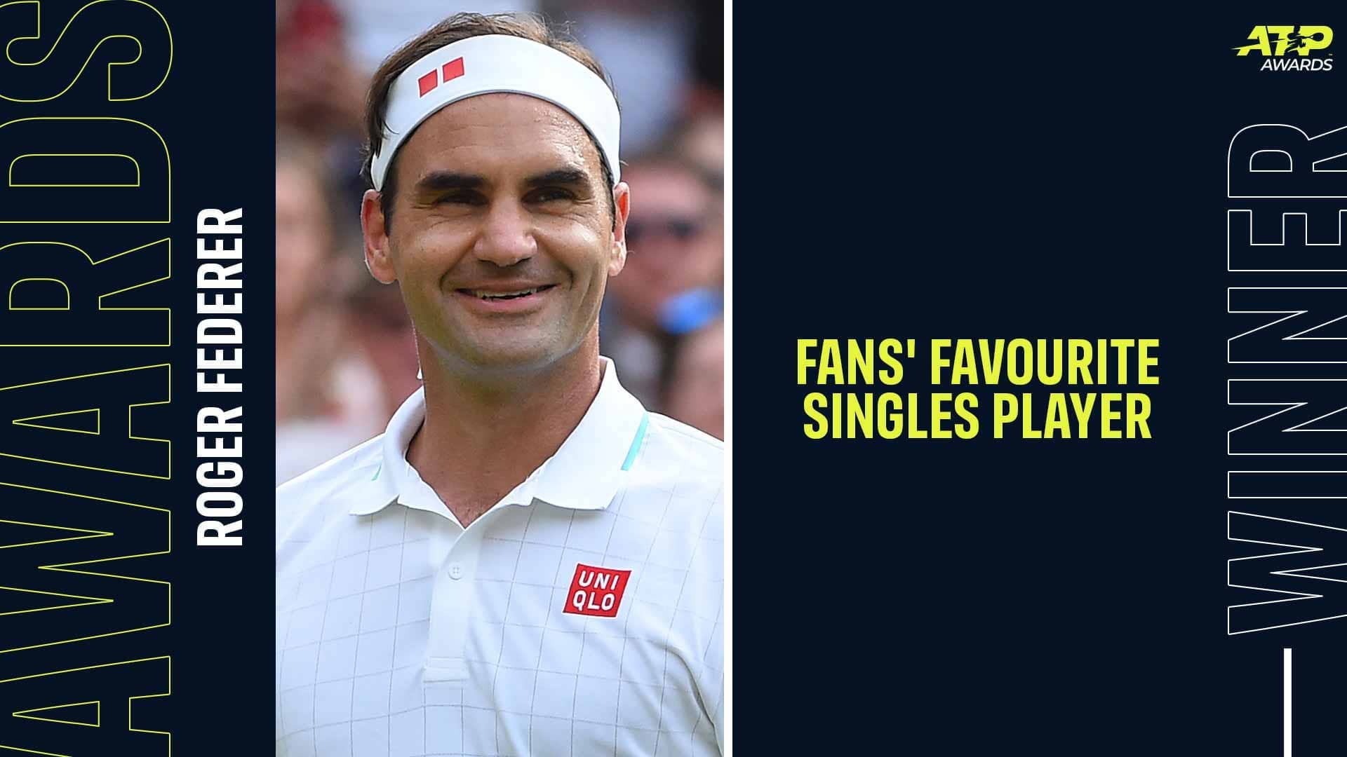 Roger Federer Voted As Fans' Favourite For 19th Time | 2021 ATP Awards | ATP  Tour | Tennis