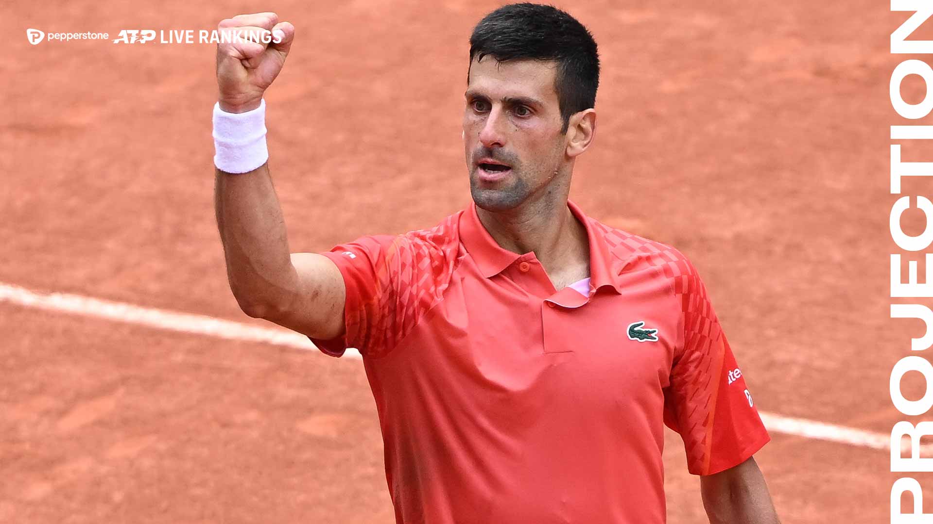 Novak Djokovic Guarantees Return To World No